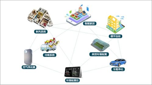 無人便利店 全渠道融合的關(guān)鍵場景與供應(yīng)鏈管理的核心驅(qū)動(dòng)力